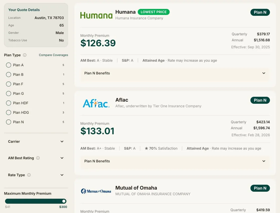 Medicare plan comparison results showing carriers like Humana, Aflac, and Mutual of Omaha with real pricing